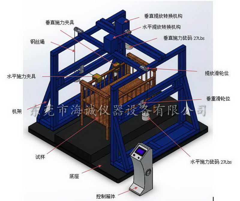 嬰兒床試驗機(jī)